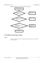 Preview for 61 page of Huawei U9500 Maintenance Manual