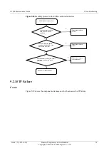 Preview for 63 page of Huawei U9500 Maintenance Manual