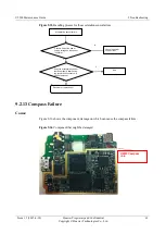 Preview for 68 page of Huawei U9500 Maintenance Manual