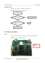 Preview for 69 page of Huawei U9500 Maintenance Manual