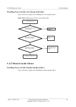 Preview for 74 page of Huawei U9500 Maintenance Manual