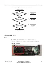 Preview for 76 page of Huawei U9500 Maintenance Manual