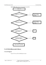 Preview for 78 page of Huawei U9500 Maintenance Manual