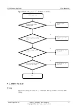 Preview for 81 page of Huawei U9500 Maintenance Manual