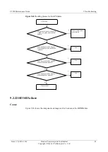 Preview for 86 page of Huawei U9500 Maintenance Manual