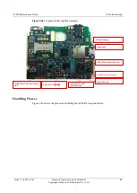 Preview for 93 page of Huawei U9500 Maintenance Manual