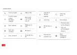 Preview for 21 page of Huawei U9510E User Manual