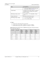 Preview for 88 page of Huawei UPS2000-A-10 kVA-RTL User Manual