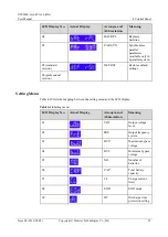 Preview for 66 page of Huawei UPS2000-A-10 kVA User Manual