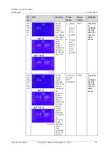 Preview for 71 page of Huawei UPS2000-A-10 kVA User Manual