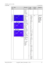 Preview for 72 page of Huawei UPS2000-A-10 kVA User Manual