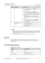 Preview for 55 page of Huawei UPS2000-G-10KRTLV2 User Manual