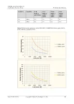 Preview for 111 page of Huawei UPS2000-G-10KRTLV2 User Manual