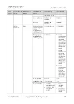 Preview for 122 page of Huawei UPS2000-G-10KRTLV2 User Manual