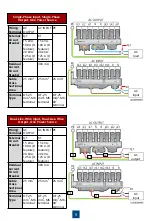 Preview for 9 page of Huawei UPS2000-G-15KRTL Quick Manual