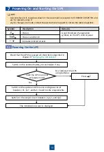 Preview for 13 page of Huawei UPS2000-G-15KRTL Quick Manual