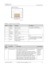 Preview for 19 page of Huawei UPS2000-G-3 kVA User Manual