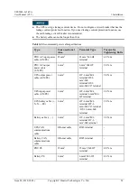 Preview for 26 page of Huawei UPS2000-G-3 kVA User Manual