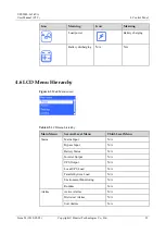 Preview for 35 page of Huawei UPS2000-G-3 kVA User Manual