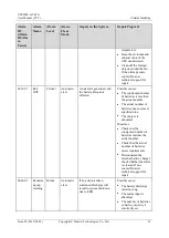 Preview for 73 page of Huawei UPS2000-G-3 kVA User Manual