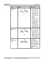 Preview for 56 page of Huawei UPS2000-G-3KRTLL User Manual
