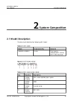 Preview for 20 page of Huawei UPS2000-G-6KRTLL User Manual