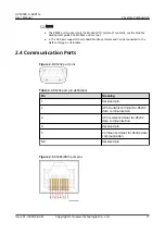 Preview for 23 page of Huawei UPS2000-G-6KRTLL User Manual