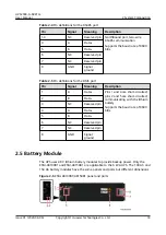 Preview for 24 page of Huawei UPS2000-G-6KRTLL User Manual