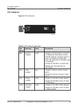 Preview for 26 page of Huawei UPS2000-G-6KRTLL User Manual