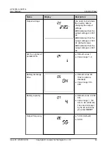 Preview for 50 page of Huawei UPS2000-G-6KRTLL User Manual