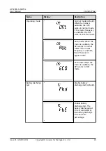 Preview for 51 page of Huawei UPS2000-G-6KRTLL User Manual