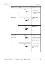 Preview for 52 page of Huawei UPS2000-G-6KRTLL User Manual