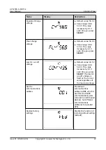 Preview for 53 page of Huawei UPS2000-G-6KRTLL User Manual