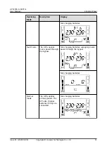 Preview for 57 page of Huawei UPS2000-G-6KRTLL User Manual