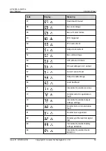 Preview for 59 page of Huawei UPS2000-G-6KRTLL User Manual