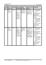 Preview for 64 page of Huawei UPS2000-G-6KRTLL User Manual