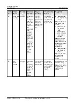 Preview for 66 page of Huawei UPS2000-G-6KRTLL User Manual