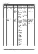 Preview for 68 page of Huawei UPS2000-G-6KRTLL User Manual