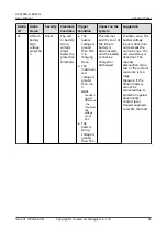 Preview for 70 page of Huawei UPS2000-G-6KRTLL User Manual