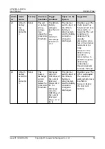 Preview for 71 page of Huawei UPS2000-G-6KRTLL User Manual