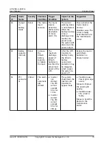 Preview for 76 page of Huawei UPS2000-G-6KRTLL User Manual