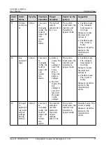 Preview for 77 page of Huawei UPS2000-G-6KRTLL User Manual