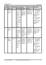 Preview for 78 page of Huawei UPS2000-G-6KRTLL User Manual