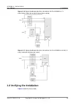 Предварительный просмотр 47 страницы Huawei UPS2000-G Series User Manual