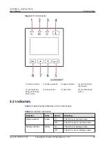 Предварительный просмотр 50 страницы Huawei UPS2000-G Series User Manual