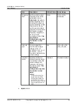 Предварительный просмотр 70 страницы Huawei UPS2000-G Series User Manual