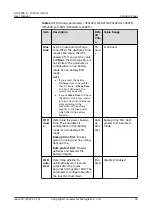 Preview for 86 page of Huawei UPS2000-G Series User Manual