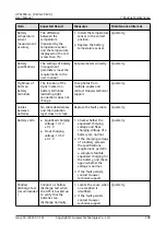 Preview for 116 page of Huawei UPS2000-G Series User Manual