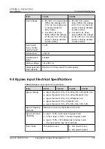 Preview for 124 page of Huawei UPS2000-G Series User Manual