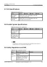 Preview for 132 page of Huawei UPS2000-G Series User Manual